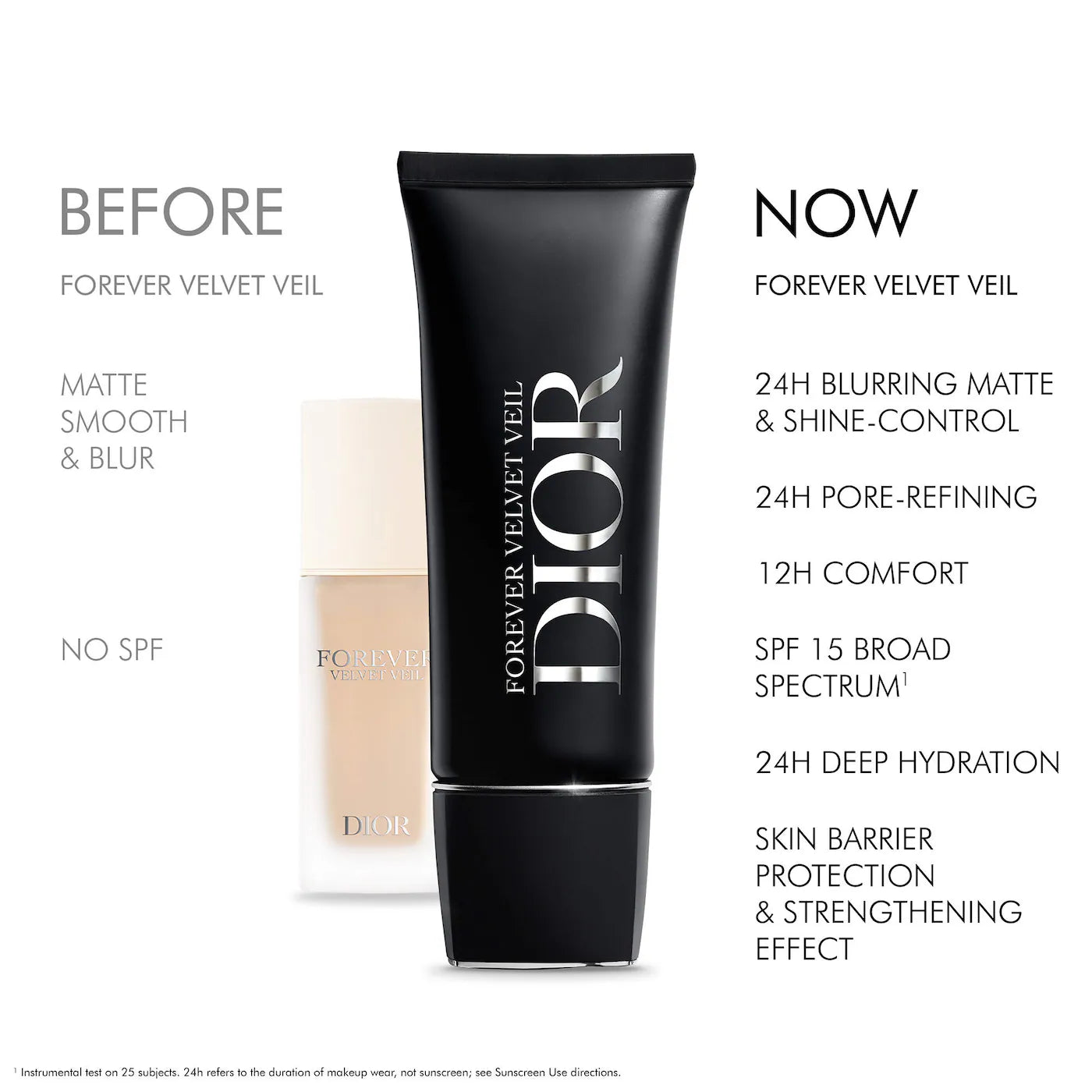 *PREORDEN: Forever Velvet Veil Blurring & Pore-Refining Matte Primer SPF 15 - Dior / Primer matte con SPF15