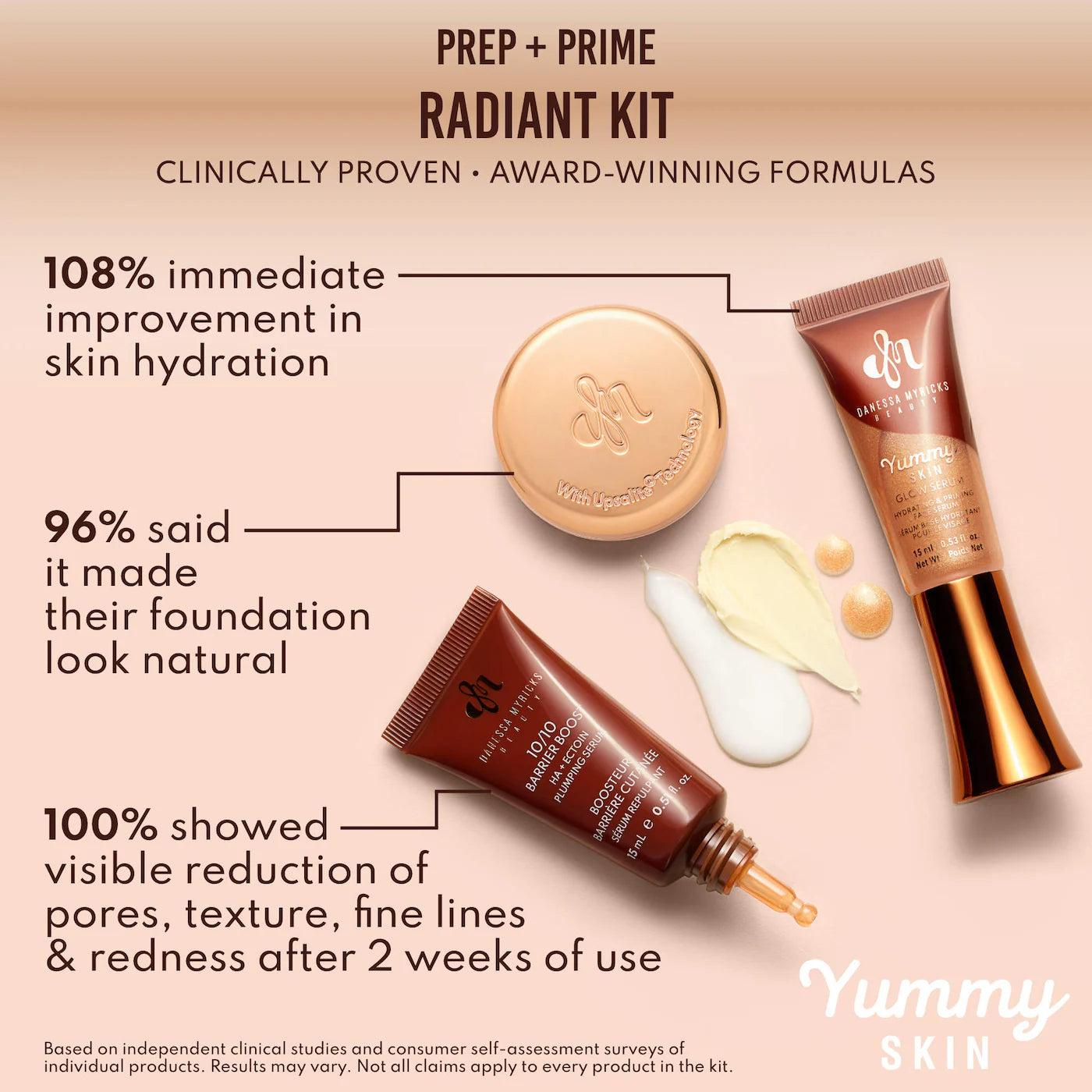 *PREORDEN: Mini Yummy Skin Glow Finish Skin Prep Essential Kit - Danessa Myricks Beauty /