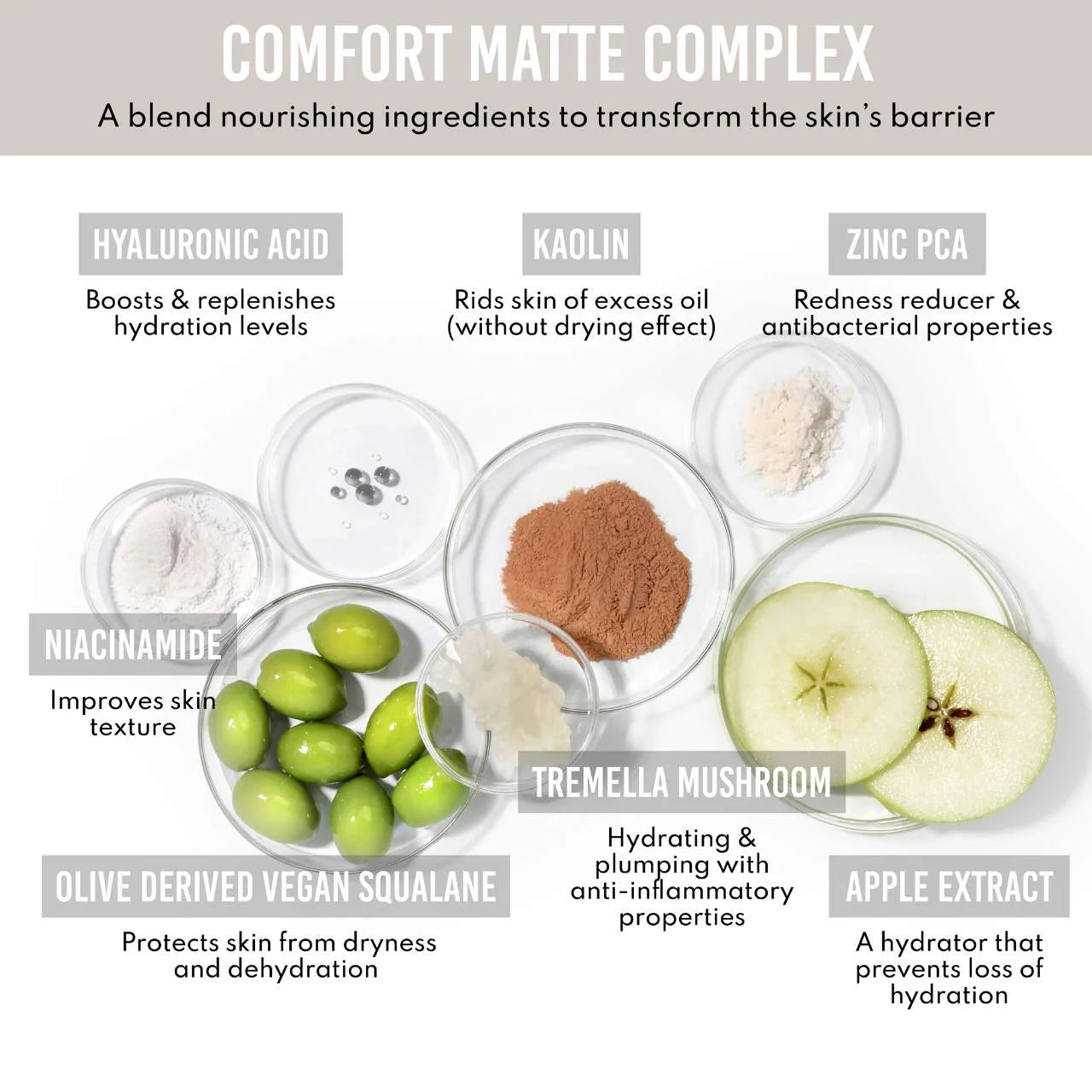 *PREORDEN: Yummy Skin Mattifying Water Powder Serum - Danessa Myricks Beauty / Suero matificante