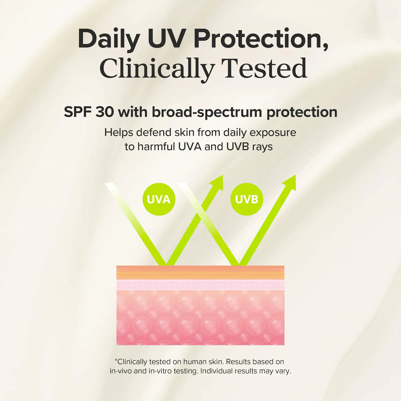 *PREORDEN: Dayscreen 2-in-1 SPF 30 Moisturizer with Green Tea-HA + Ceramides - Beauty of Joseon / Crema hidratante con SPF 30