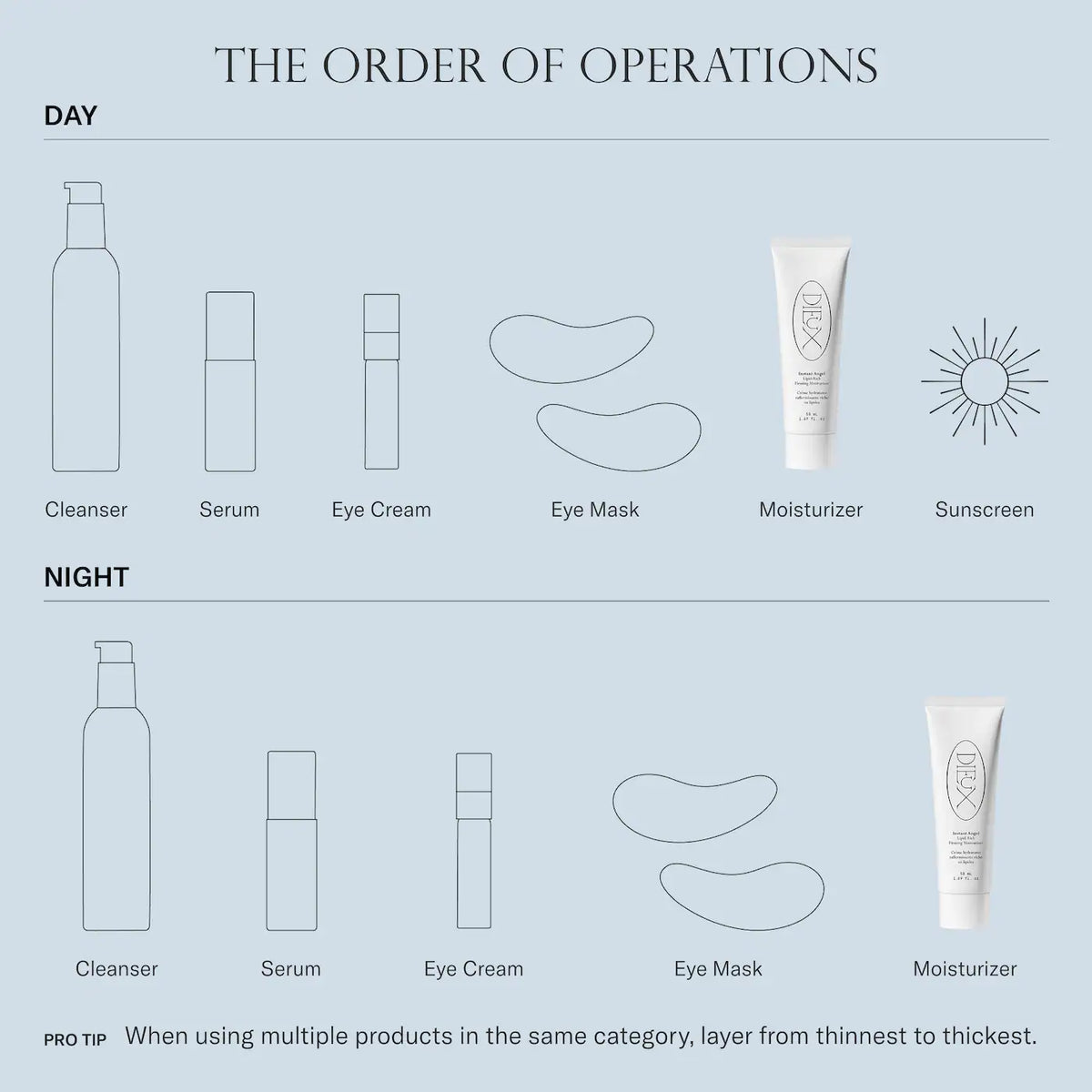 *PREORDEN: Hydration-on-Loop – Instant Angel Firming Moisturizer Gift Set - Dieux / Set de regalo crema reafirmante *Ed. Limitada