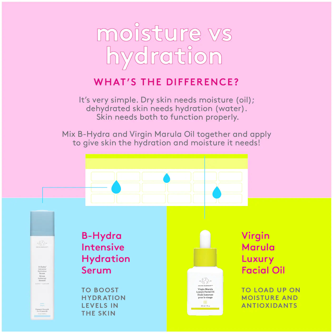 *PREORDEN: B-Hydra™ Intensive Hydration Serum with Hyaluronic Acid - Drunk Elephant / Suero hidratación intensiva