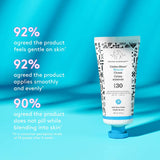 *PREORDEN: Umbra 100% Mineral Cream SPF 30/PA+++ Tinted Face Sunscreen - Drunk Elephant / Protector solares 100 % mineral, suave y ligero con o sin color