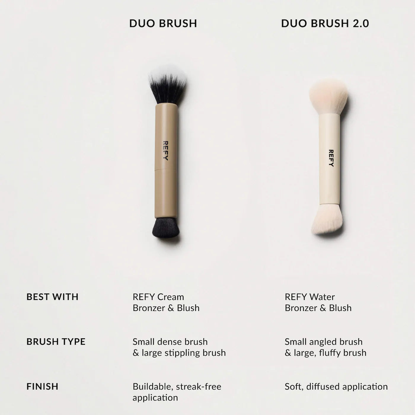 *PREORDEN: Duo Brush 2.0 for Liquid Blush and Bronzer - Refy / Brocha para bronzer y rubor