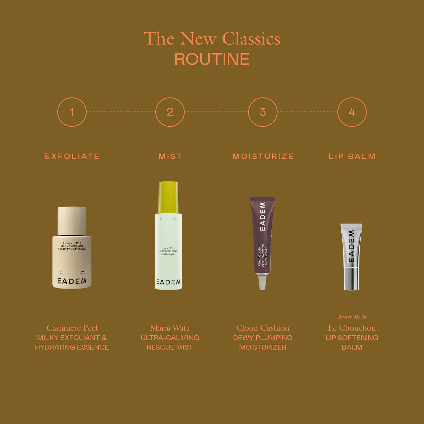 *PREORDEN: The New Classics Mini Everyday Skin + Lip Icons - EADEM / Mini set de esenciales para el rostro