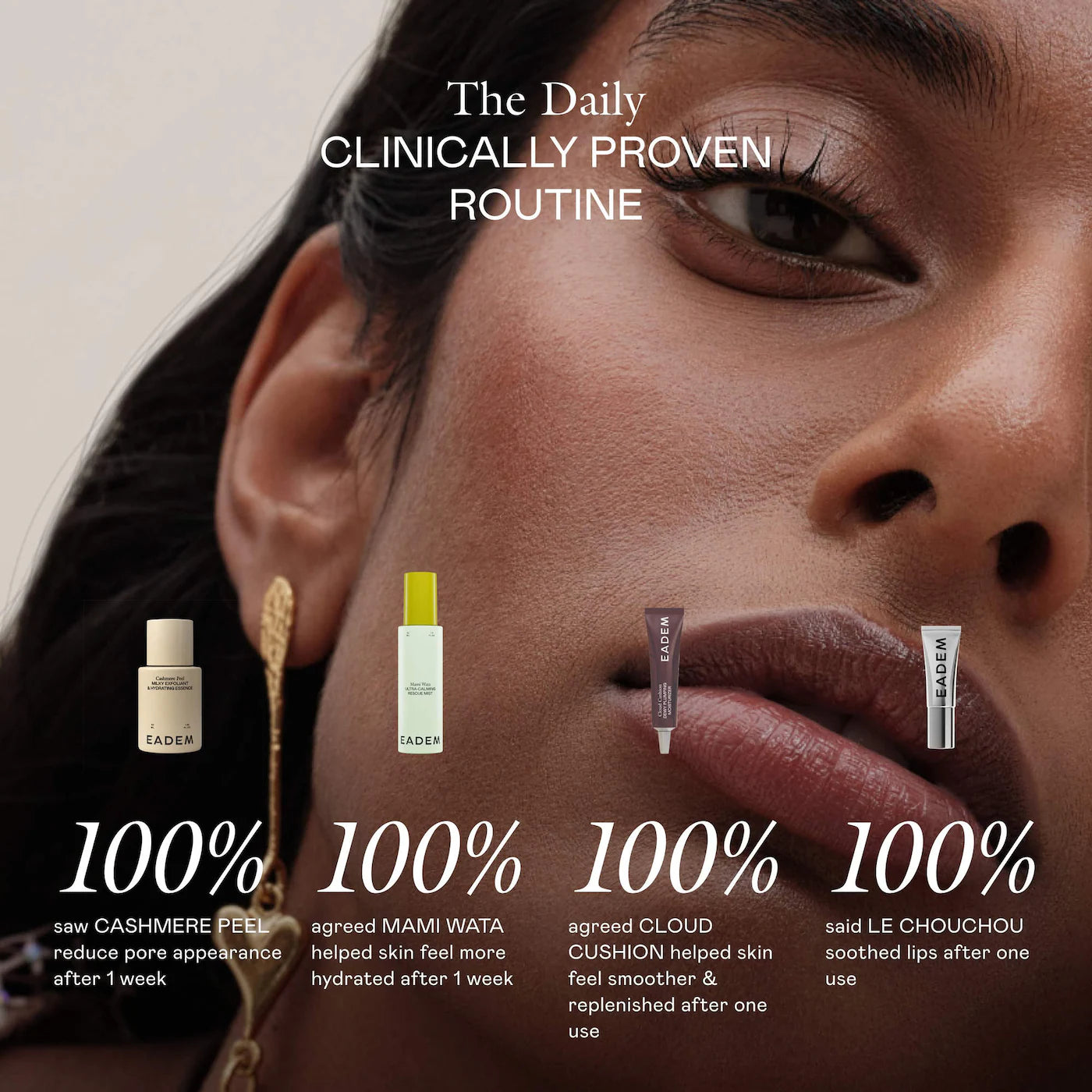 *PREORDEN: The New Classics Mini Everyday Skin + Lip Icons - EADEM / Mini set de esenciales para el rostro