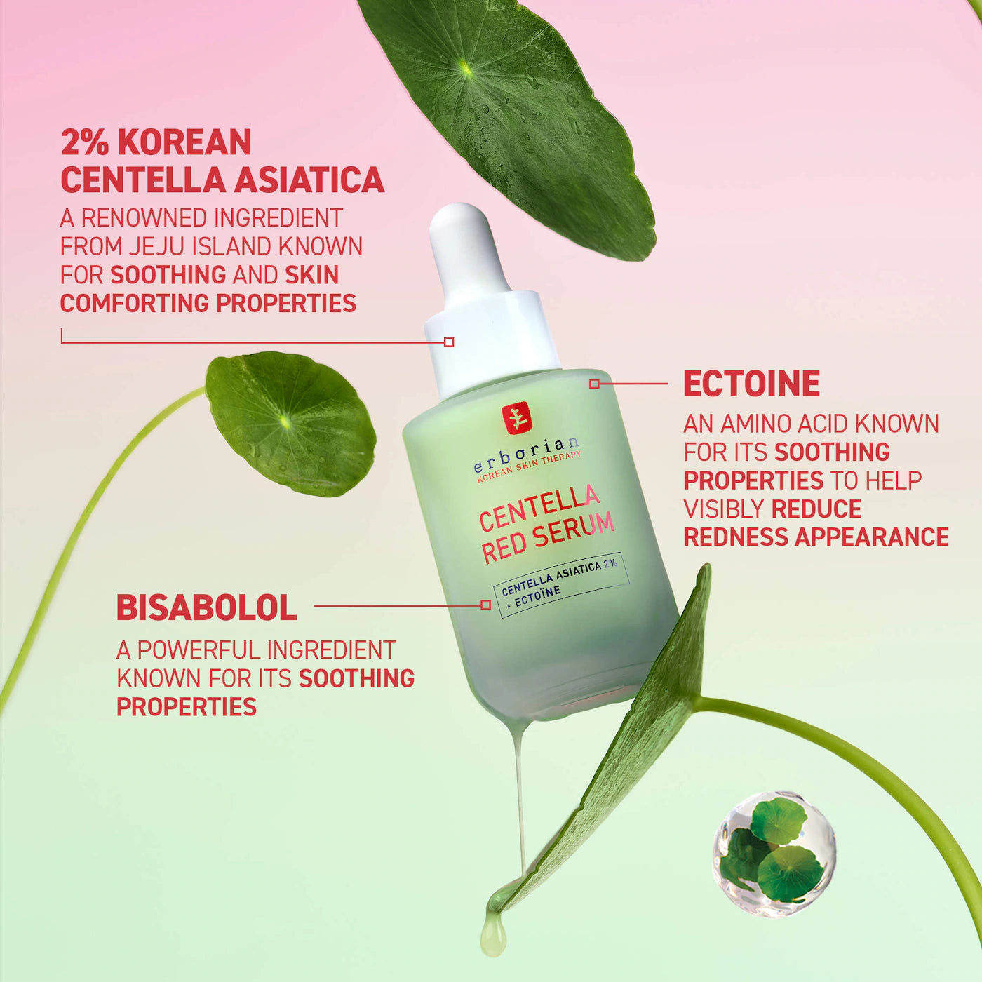 *PREORDEN: Centella Red Serum for Visible Redness & Immediate Soothing Effect on Sensitive Skin - Erborian / Sérum de Centella Roja para piel sensible