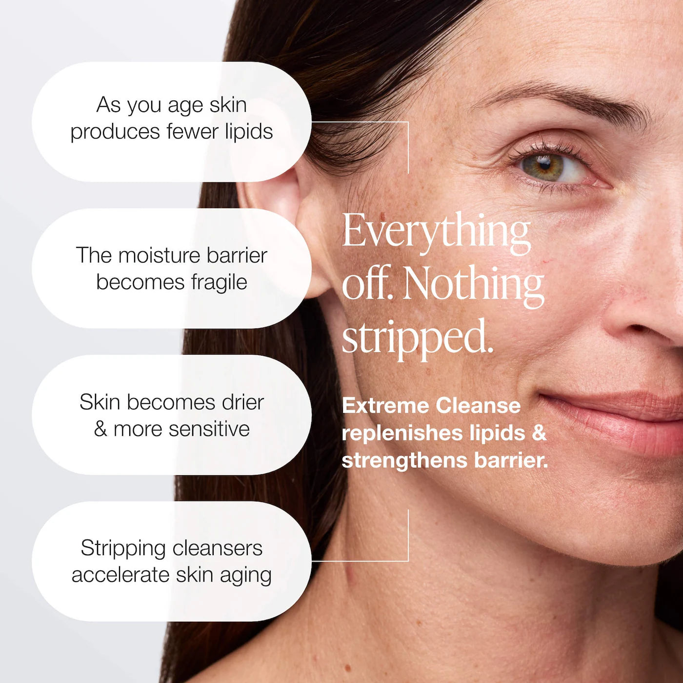 *PREORDEN: Extreme Cleanse Milky Micellar Barrier-Repair Cleanser - INNBEAUTY PROJECT / Limpiador facial