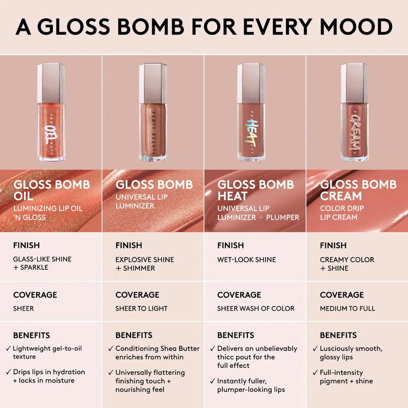 *PREORDEN: Gloss Bomb Oil Luminizing Lip Oil 'N Gloss - Fenty Beauty / Labial hidratante