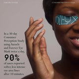 Forever eye mask - Dieux / Mask para contorno de ojos reutilizable