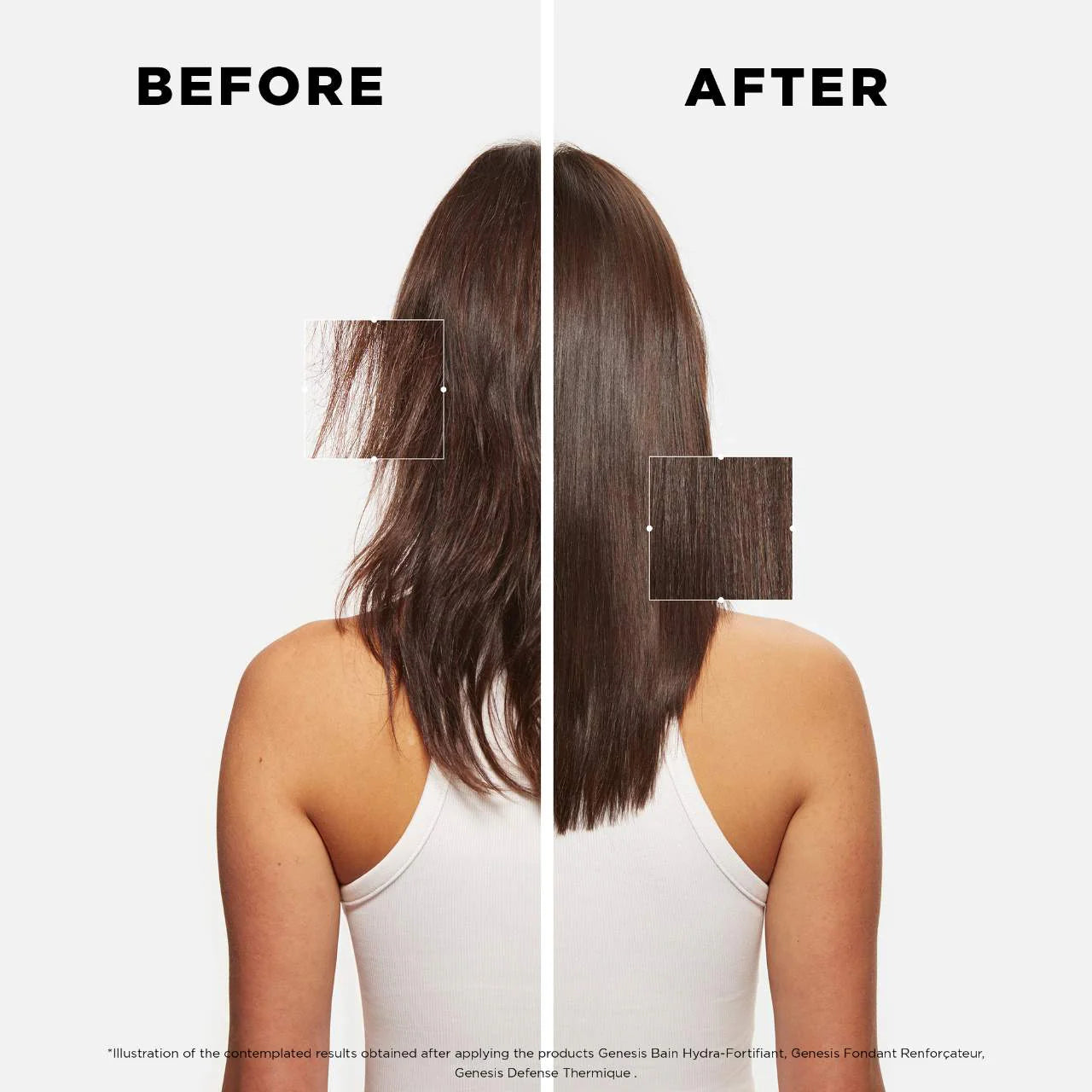 *PREORDEN: Genesis Strengthening Serum for Hair and Scalp - Kérastase /  Suero concentrado fortalecedor para cabello y cuero cabelludo