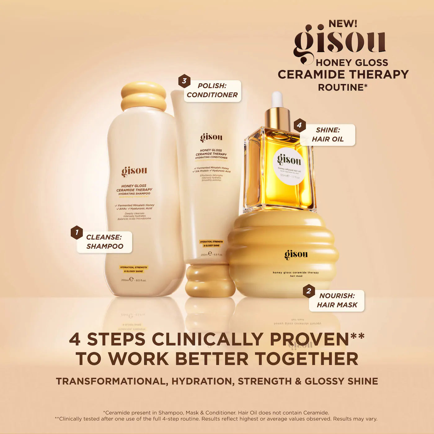 Honey Gloss Ceramide Therapy Hydrating Shampoo & Conditioner Duo - Gis
