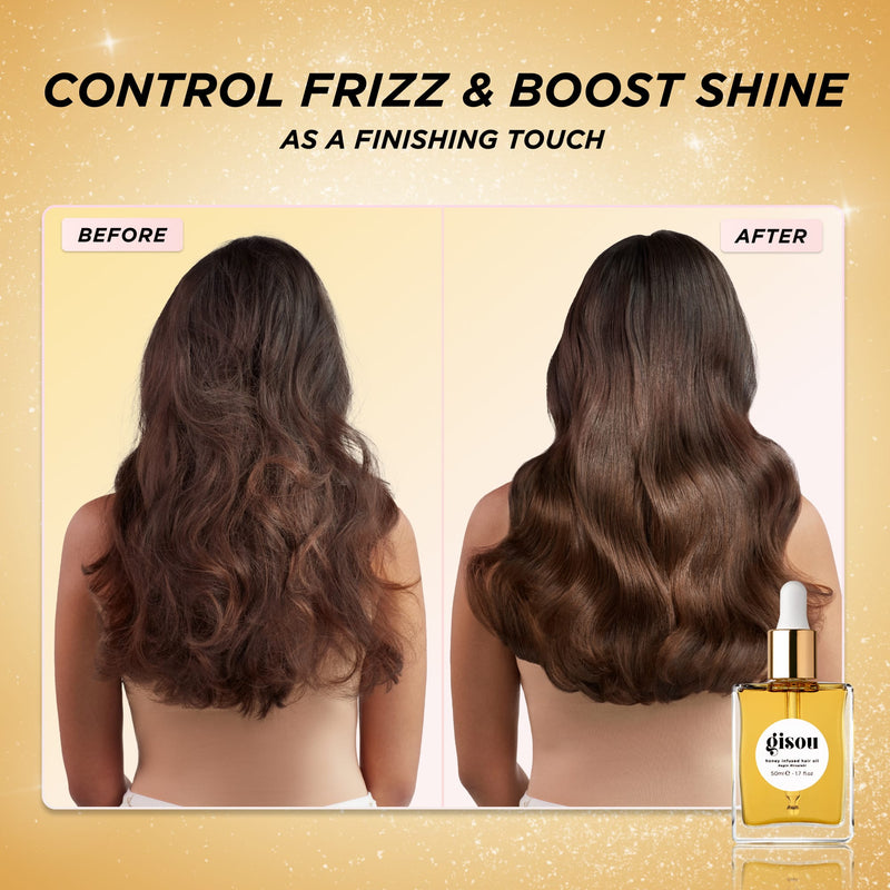 *PREORDEN: Honey Glow Icons Bestsellers Gift Set - Gisou / Set de cuidado del cabello y labios (edición limitada)