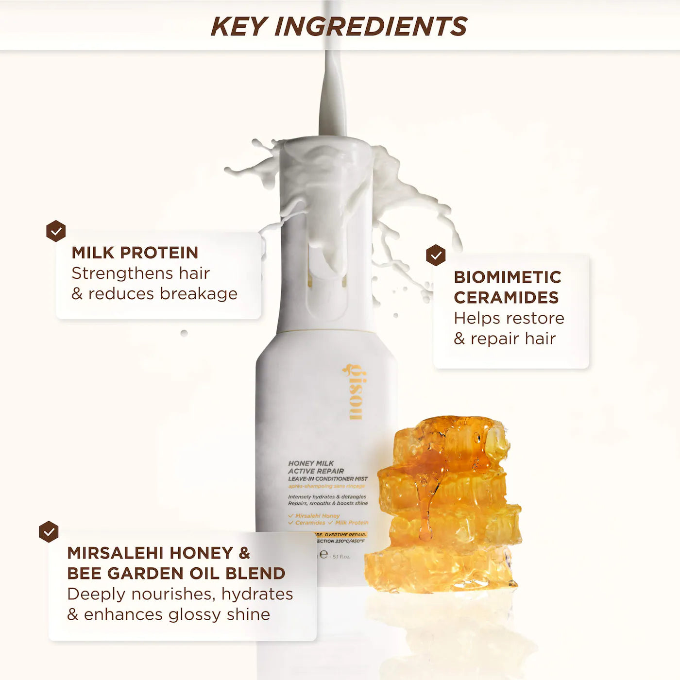 Honey Milk Active Repair Leave In Conditioner Mist - Gisou / Acondicionador repadaror