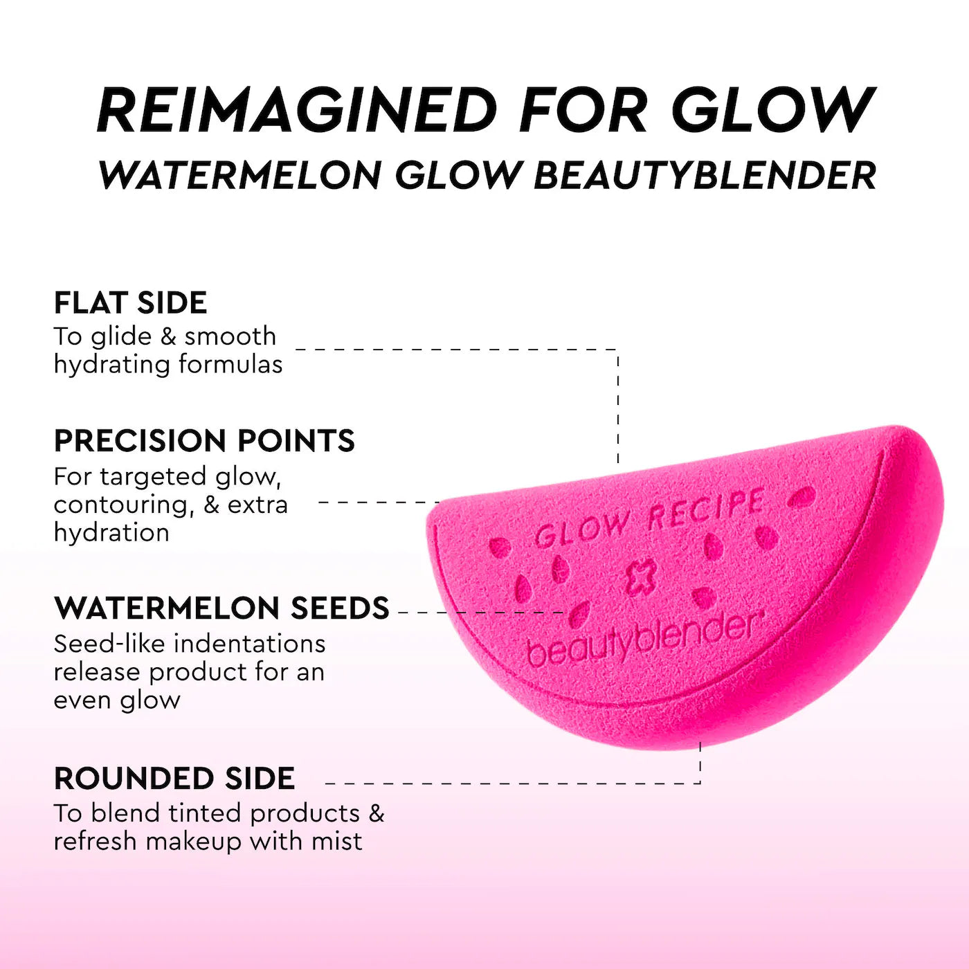 ^PREORDEN: Glow Recipe X Beautyblender Watermelon Glow Bestsellers - Glow Recipe / Set de 4 piezas para el cuidado del rostro