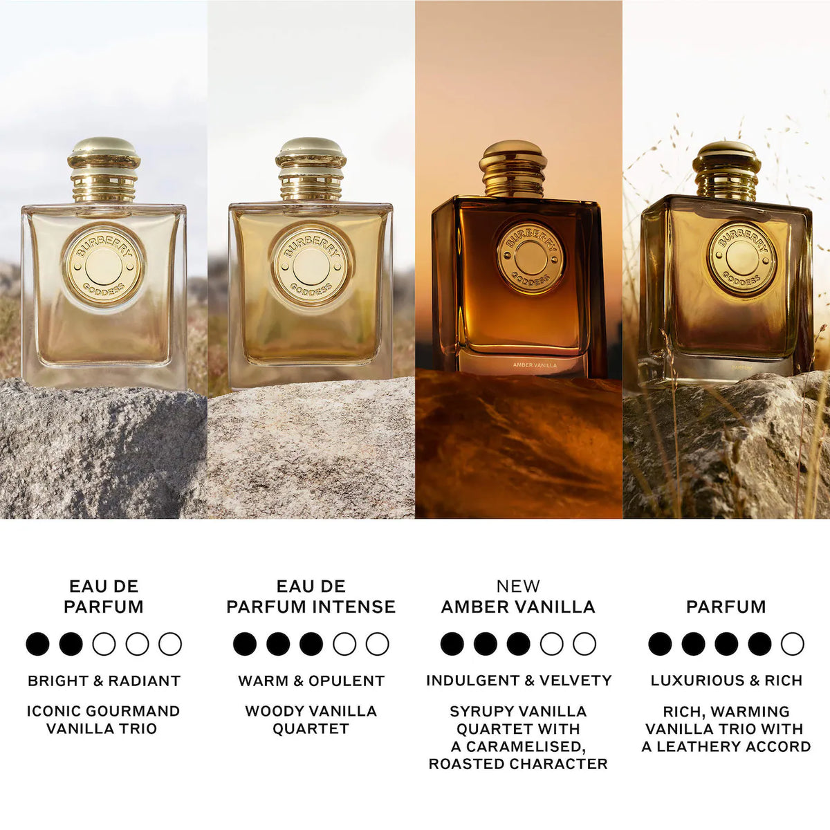 MINI Goddess Amber Vanilla Eau de Parfum Intense with Maple Syrup & Amber - BURBERRY / Mini perfume