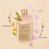 *PREORDEN: Mini Women's Eau de Parfum Discovery Set - Gucci / Set 4 pzas mini perfumes