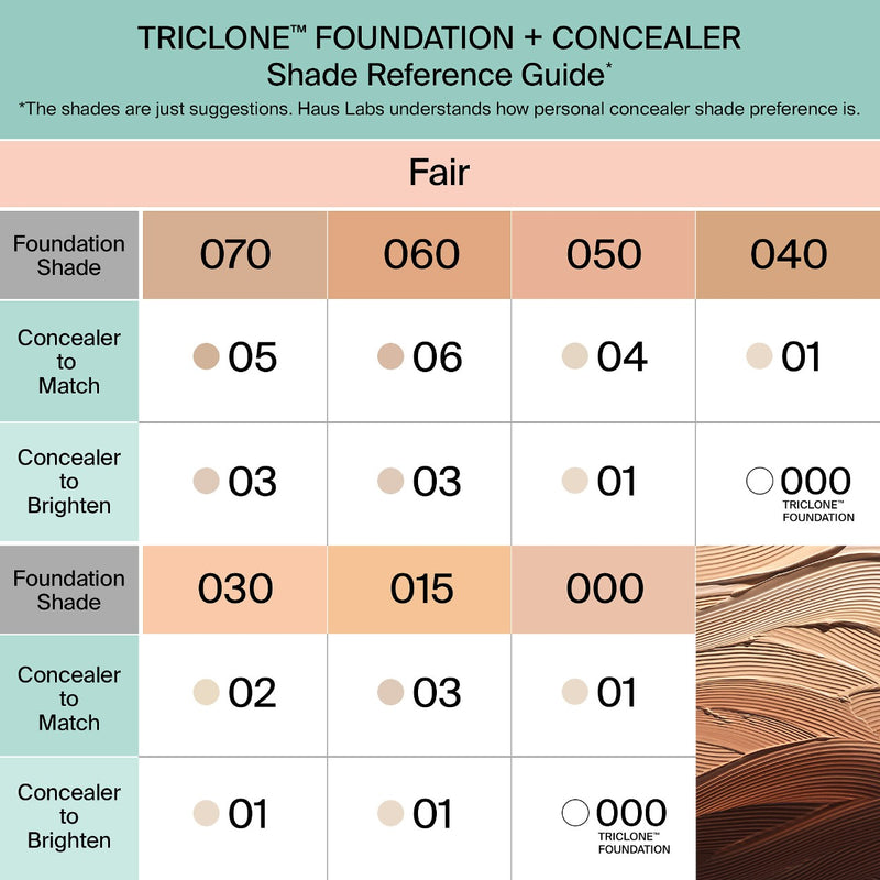 *PREORDEN: Triclone Skin Tech Hydrating Concealer with Fermented Arnica - Haus Labs / Corrector hidratante de larga duración