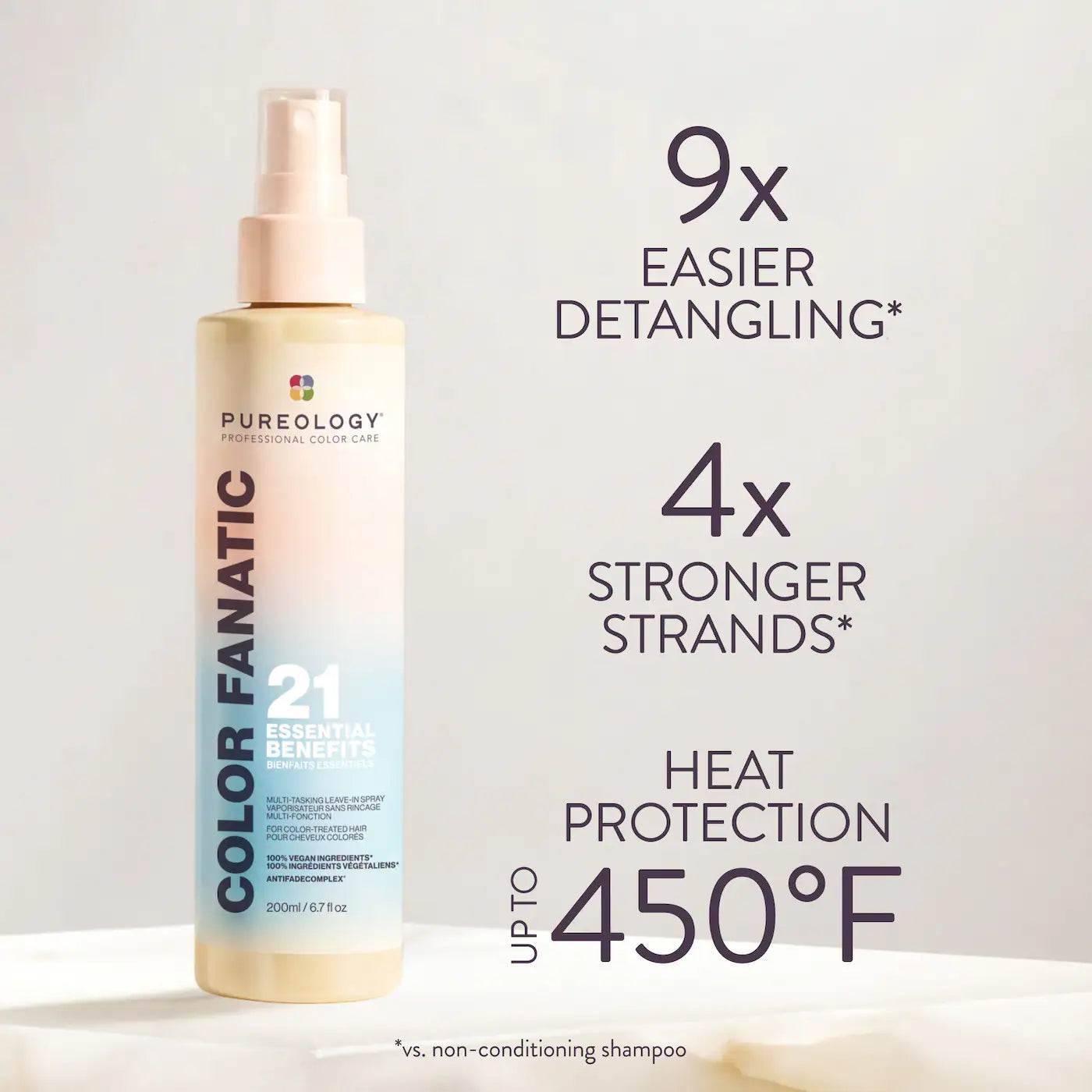*PREORDEN: Hydrate Shampoo, Conditioner & Color Fanatic Hair Gift Set - Pureology / Set del cuidado del cabello