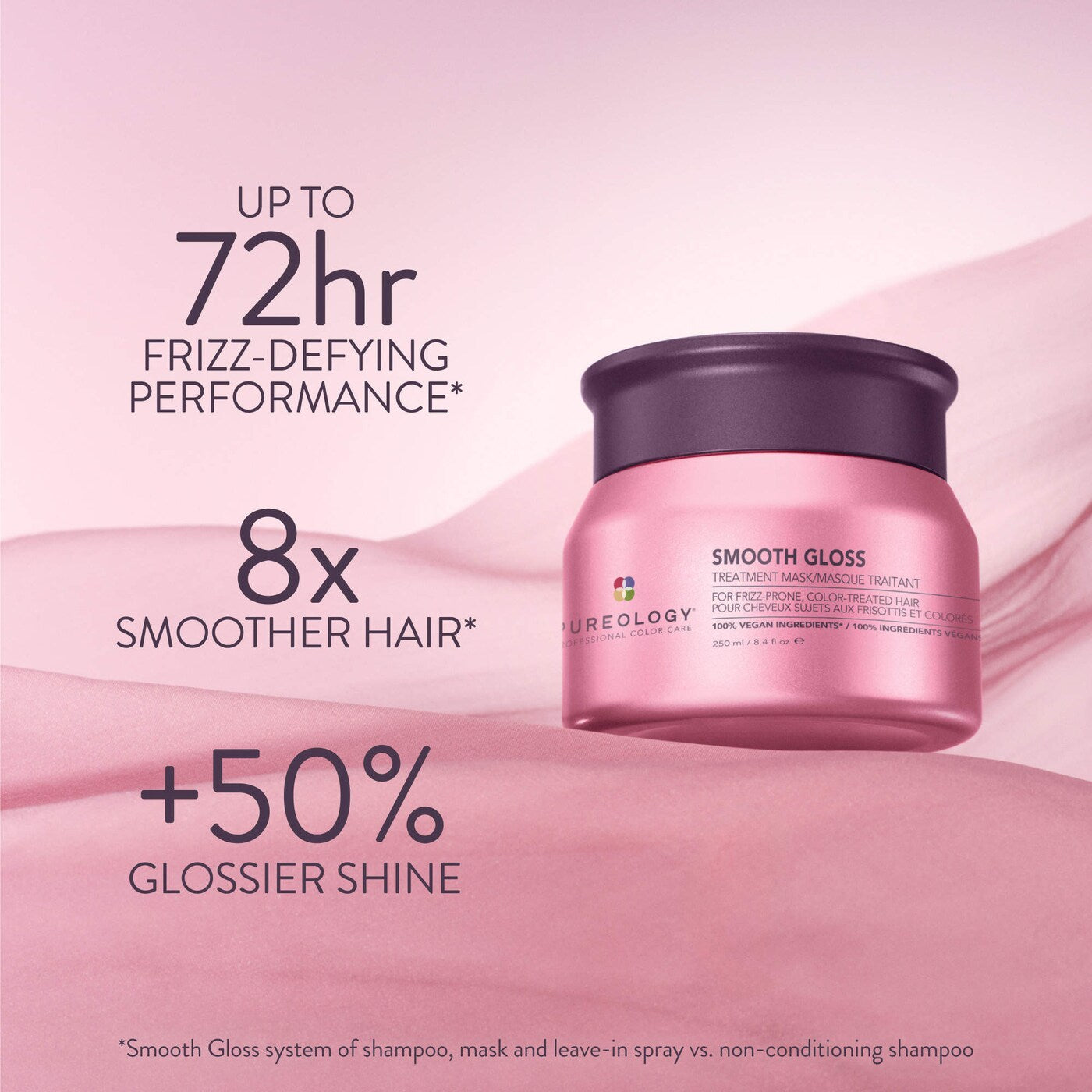 *PREORDEN: Smooth Gloss Hair Mask for Frizz Control & Hair Shine - Pureology / Mascarilla capilar para controlar el frizz