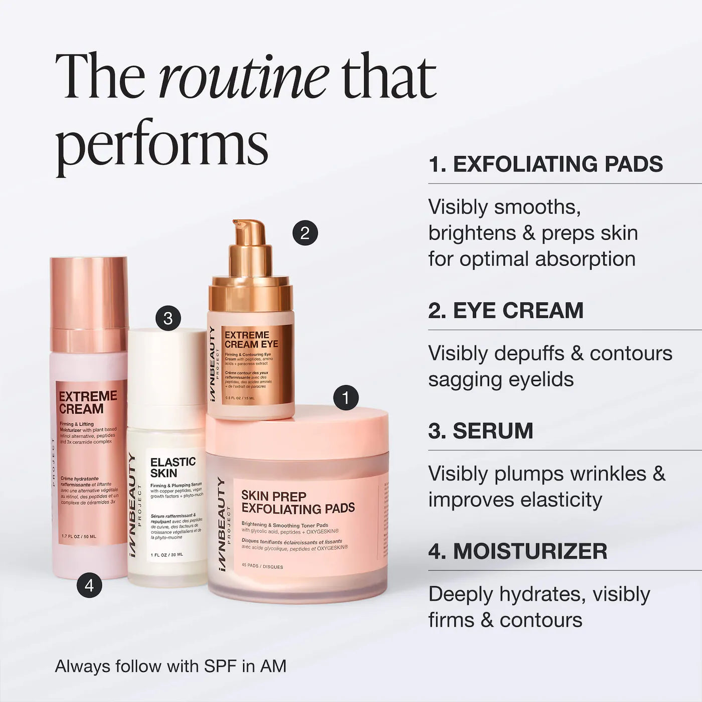 *PREORDEN: Skin Prep Brightening & Exfoliating Pads with Glycolic Acid - iNNBEAUTY PROYECT / Almohadillas exfoliantes