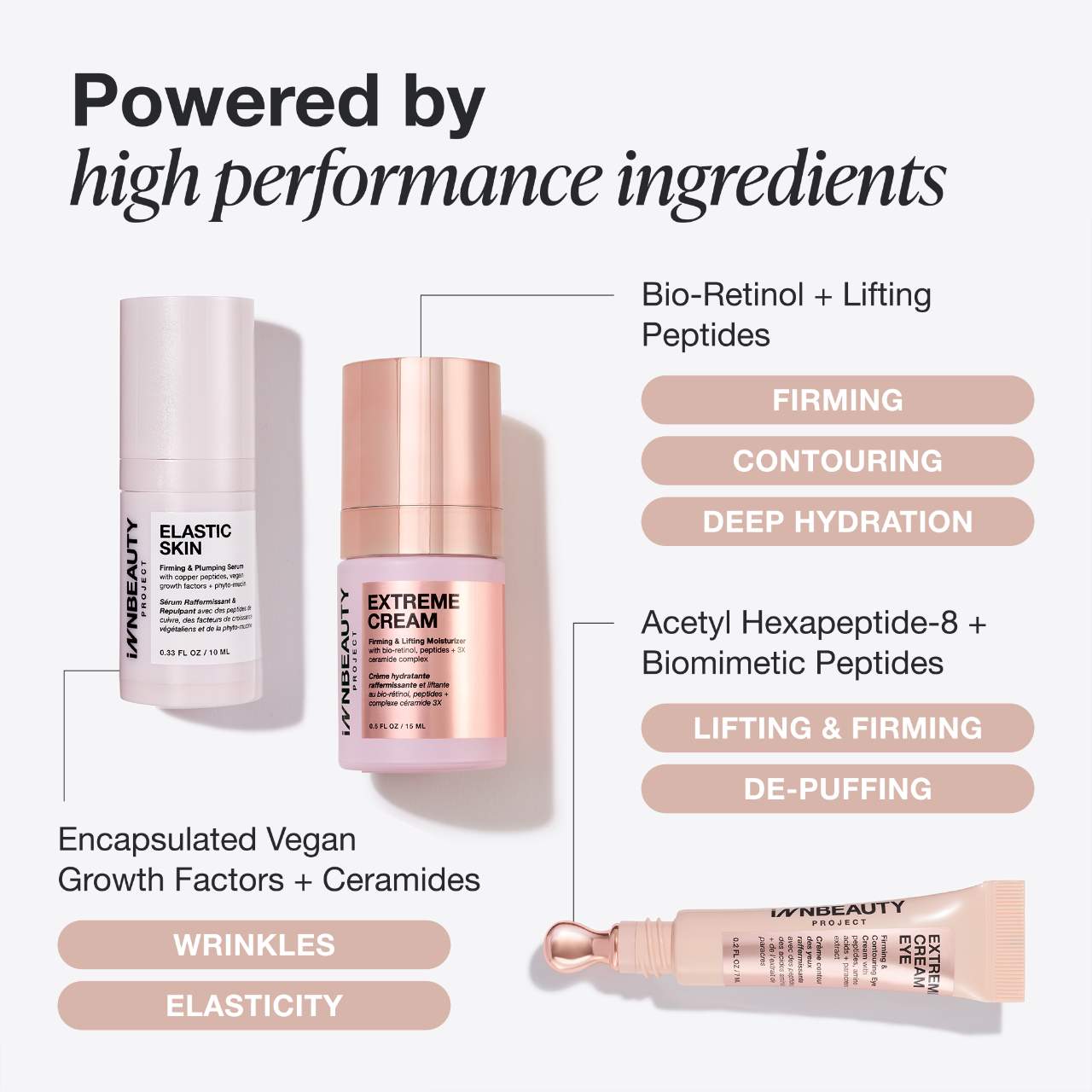 *PREORDEN: Firming Essentials Travel Skincare Kit - INNBEAUTY PROJECT / Set de skincare