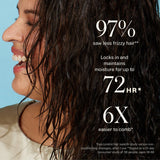 Complete Leave-In Conditioning Mist - JVN /  Acondicionador en spray