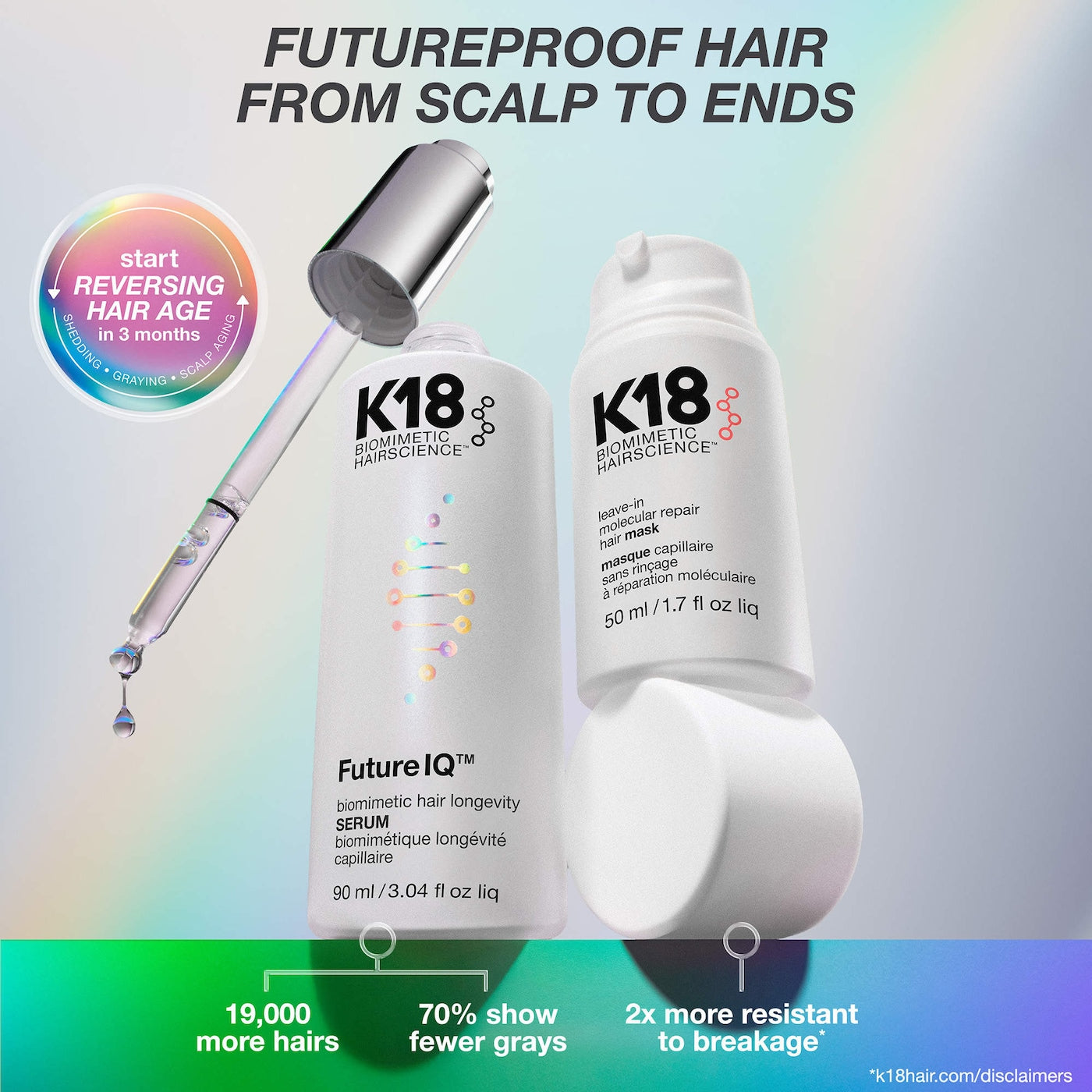 *PREORDEN: FutureIQ™ Hair Longevity Serum for Graying, Thinning, & Scalp Aging - K18 Biomimetic Hairscience / Sérum Nocturno para Canas y Caída del Cabello