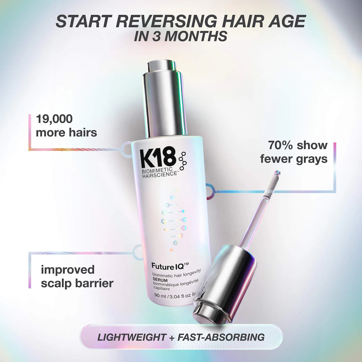 *PREORDEN: FutureIQ™ Hair Longevity Serum for Graying, Thinning, & Scalp Aging - K18 Biomimetic Hairscience / Sérum Nocturno para Canas y Caída del Cabello