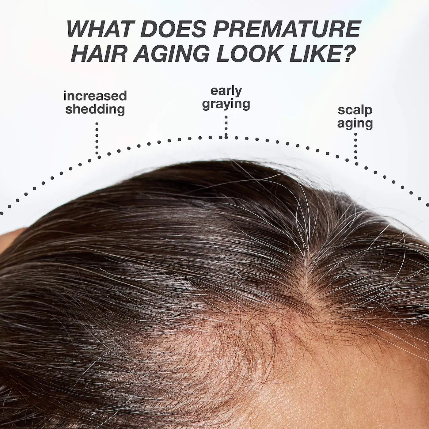 *PREORDEN: FutureIQ™ Hair Longevity Serum for Graying, Thinning, & Scalp Aging - K18 Biomimetic Hairscience / Sérum Nocturno para Canas y Caída del Cabello