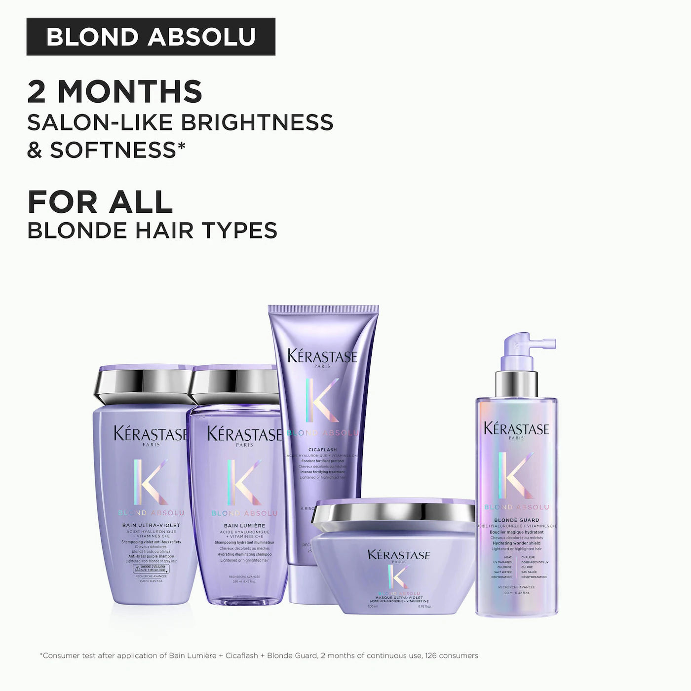 *PREORDEN: Blond Absolu Blonde Guard Hydrating Leave-In Conditioner Spray with Hyaluronic Acid - Kérastase / Acondicionador en spray sin enjuage