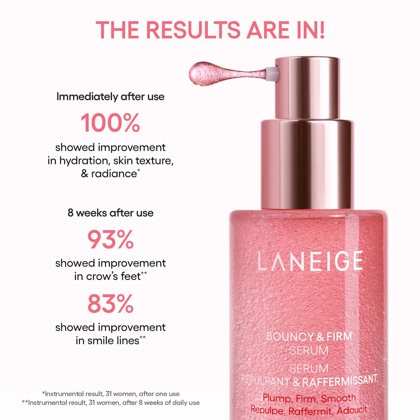 *PREORDEN: Bouncy & Firm Mini Skin Treats - Laneige / Set 3 pzas rostro