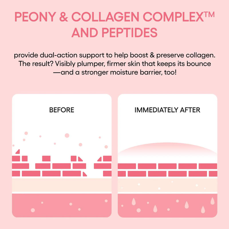 *PREORDEN: Bouncy & Firm Plump, Firm & Glow Set - Laneige / Set 3 pzas piel firme y luminosa + cosmetiquera