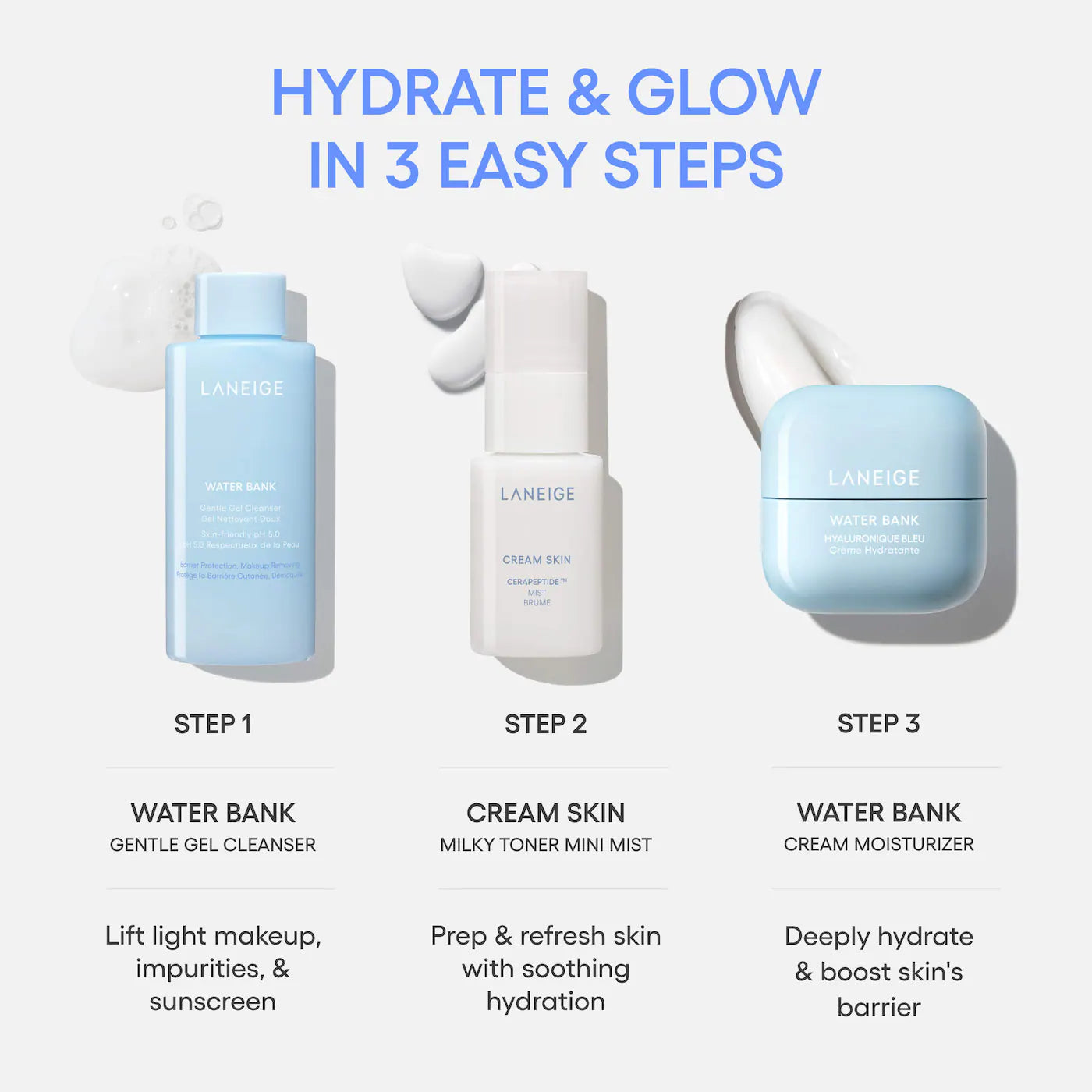 *PREORDEN: Daily Hydration Minis Essential Set - LANEIGE / Set 3 minis hidratantes