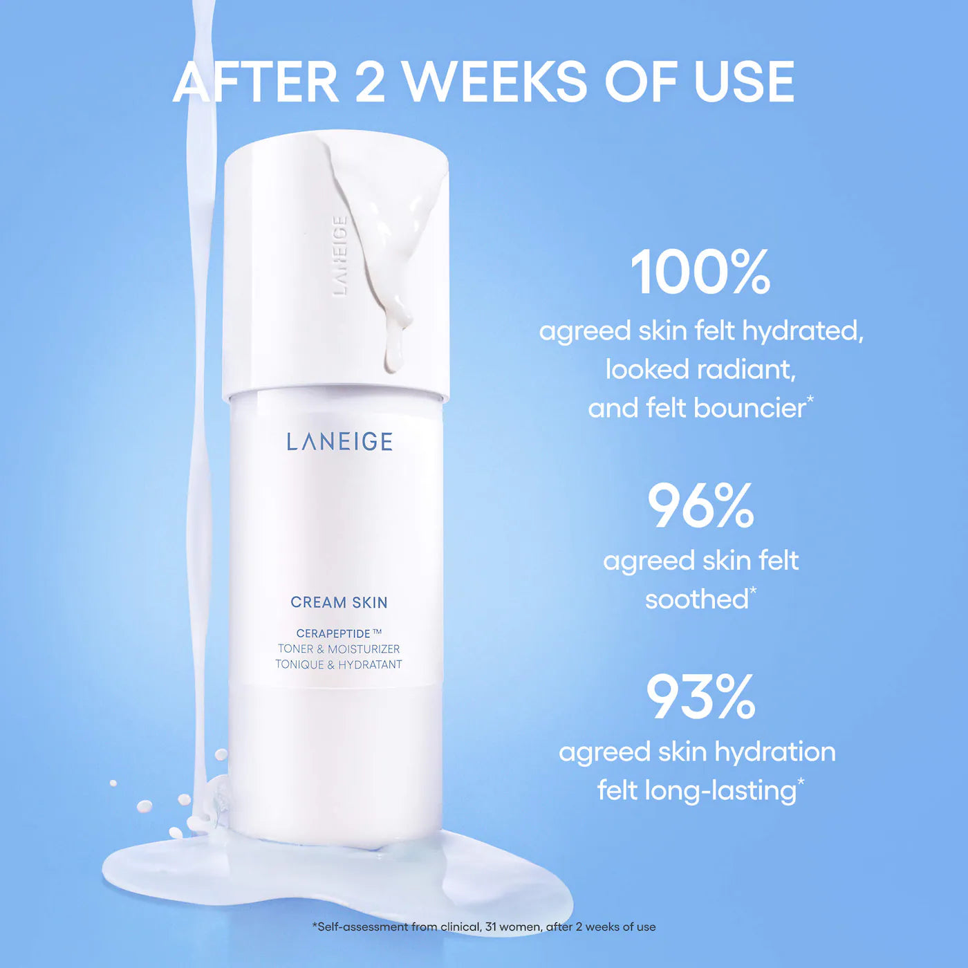 *PREORDEN: Daily Hydration Minis Essential Set - LANEIGE / Set 3 minis hidratantes