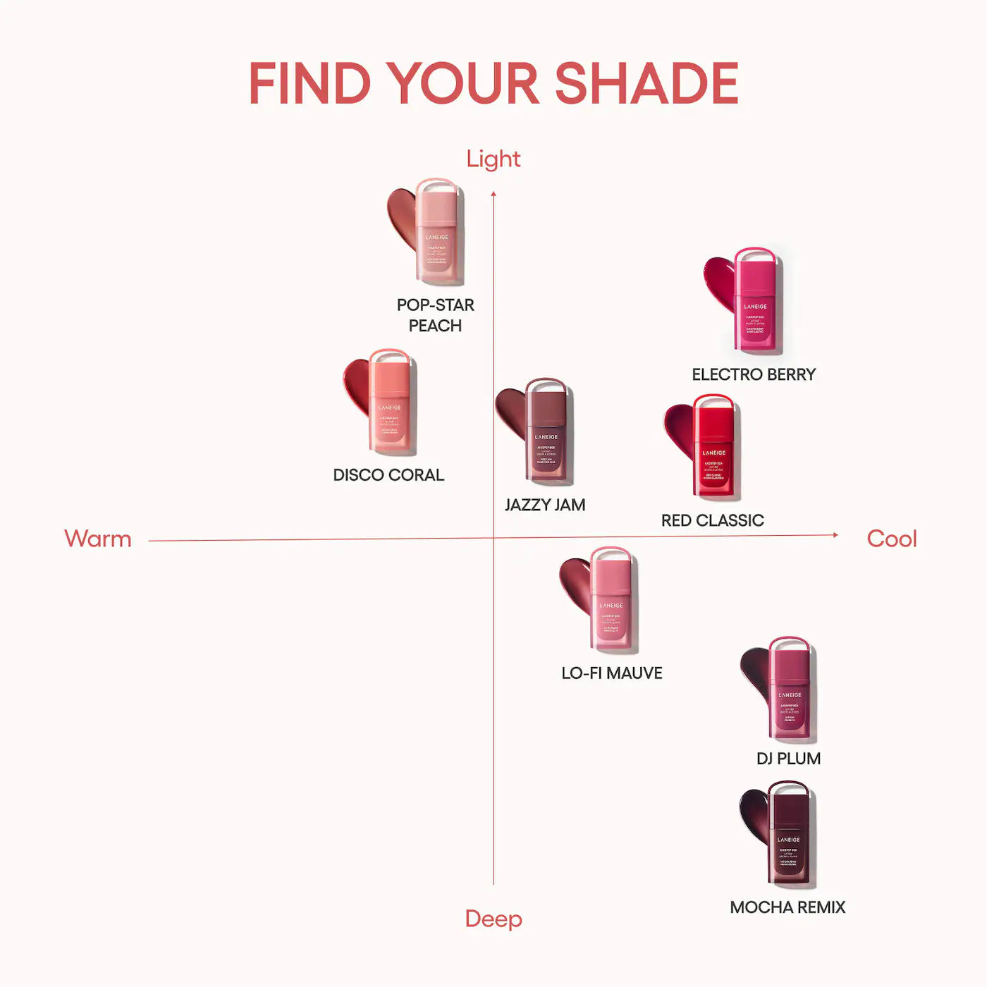 *PREORDEN: JuicePop Box Lip Oil Stain 12HR Hydrating Tint - Laneige / Tinta labial ligera