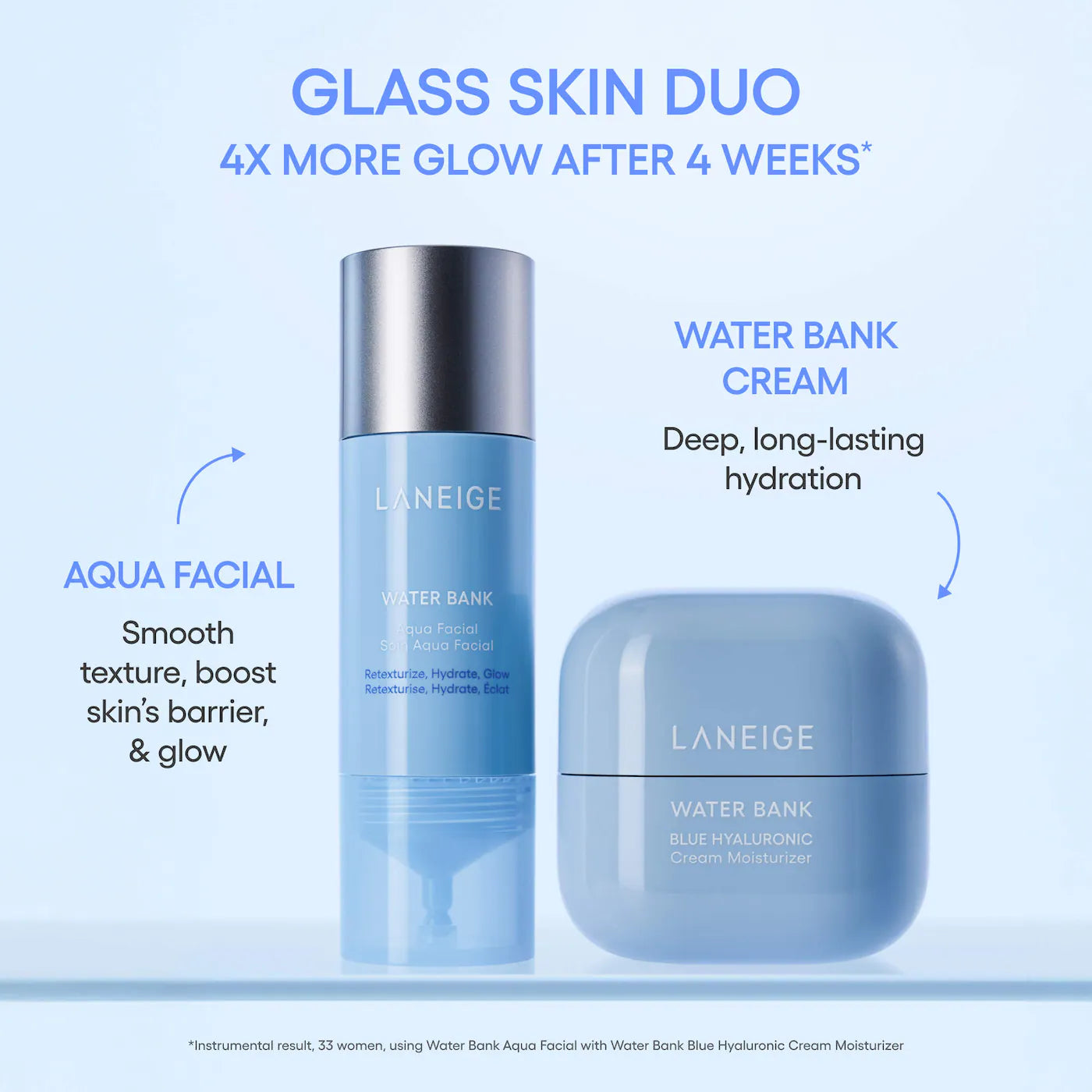 *PREORDEN: Water Bank Aqua Facial Serum BHA + AHA - Gently Exfoliate, Hydrate & Glow - Laneige / Suero exfolia, hidrata e ilumina