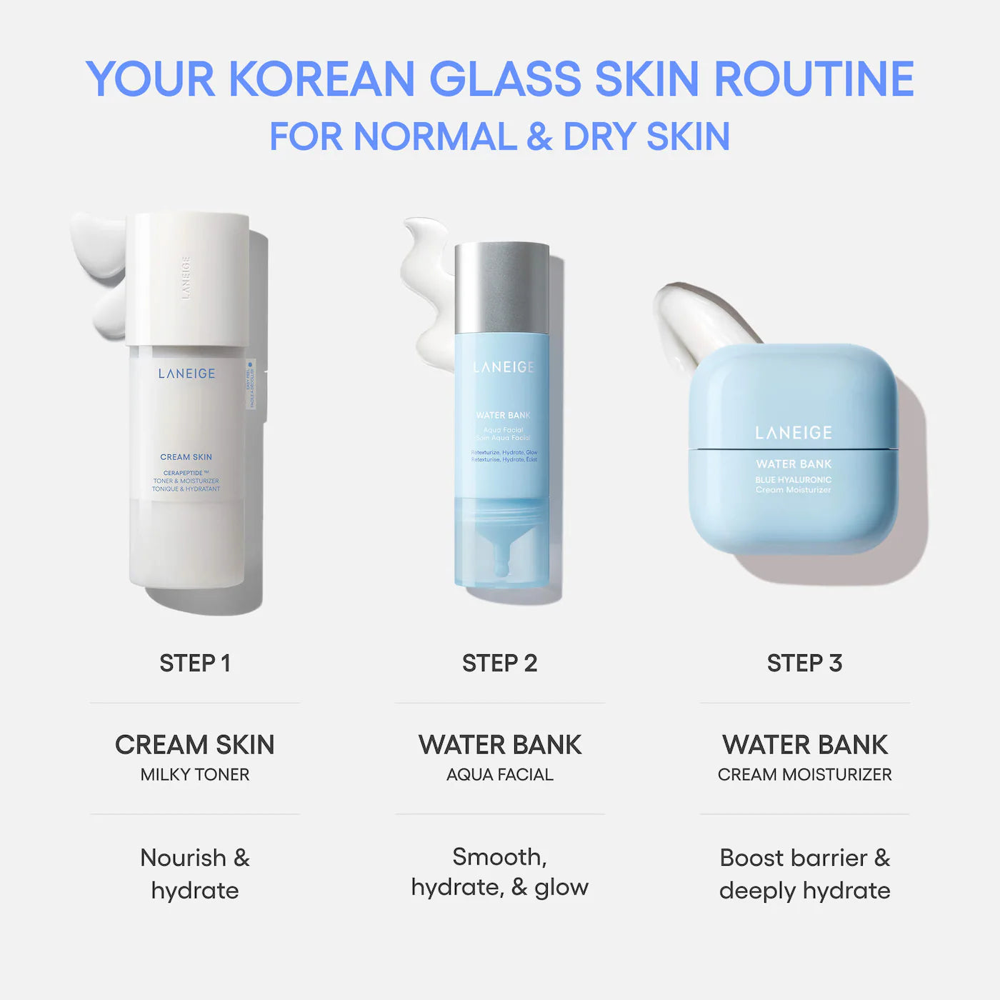 *PREORDEN: Water Bank Aqua Facial Serum BHA + AHA - Gently Exfoliate, Hydrate & Glow - Laneige / Suero exfolia, hidrata e ilumina