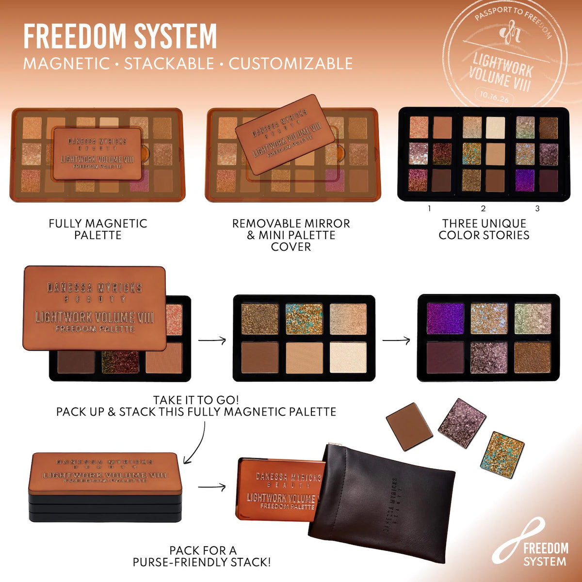 *PREORDEN: LIGHTWORK VIII Freedom Makeup Palette: Magnetic, Customizable, Stackable Palette for Eyes & Face - Danessa Myricks Beauty / Paleta multiuso para rostro completo