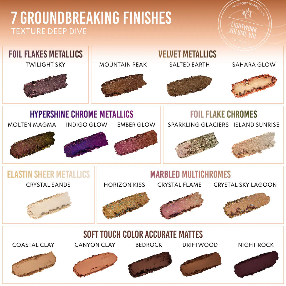 *PREORDEN: LIGHTWORK VIII Freedom Makeup Palette: Magnetic, Customizable, Stackable Palette for Eyes & Face - Danessa Myricks Beauty / Paleta multiuso para rostro completo