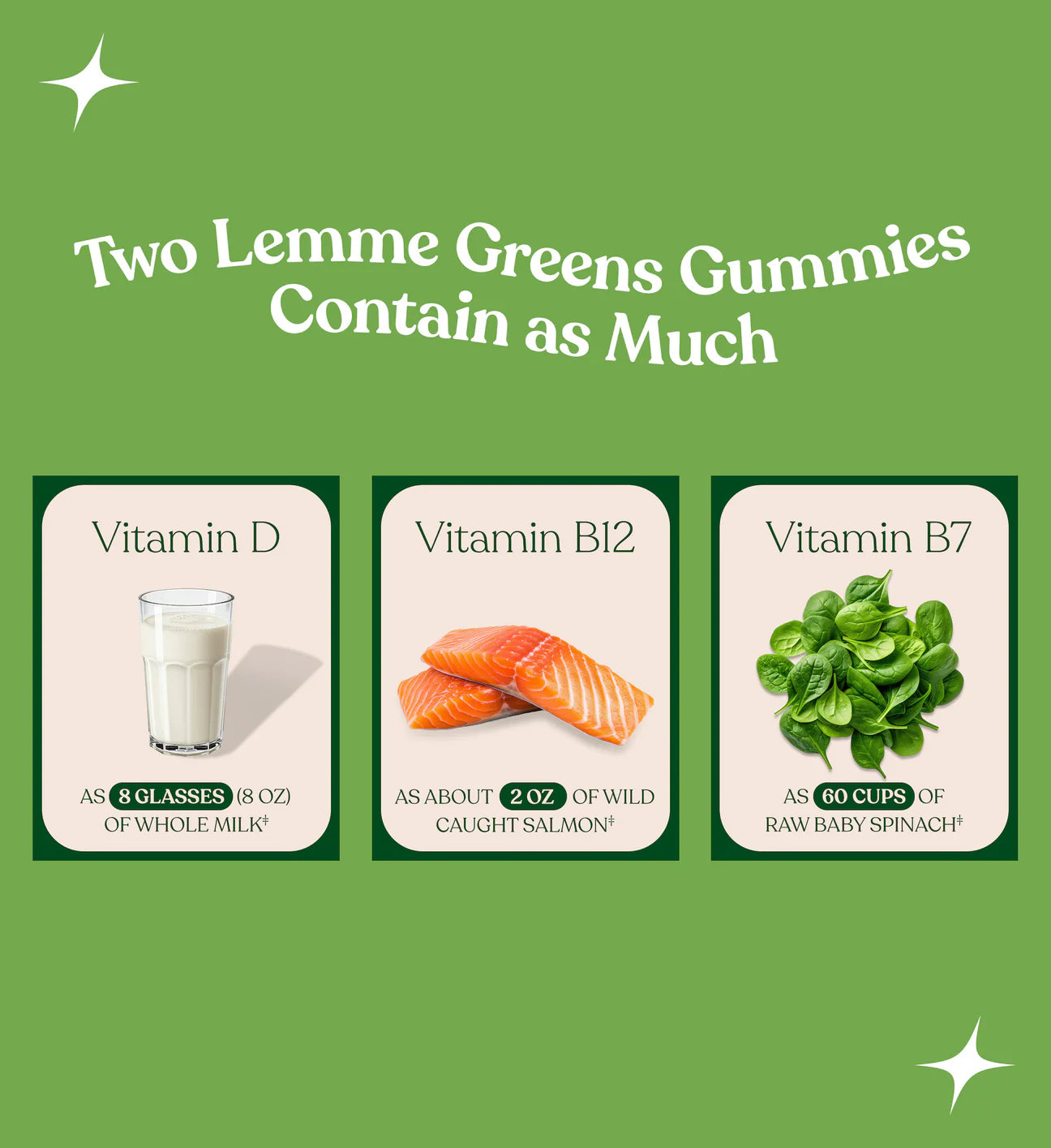 *PREORDEN: Greens Gummies - lemme / Gomitas con más de 20 vegetales