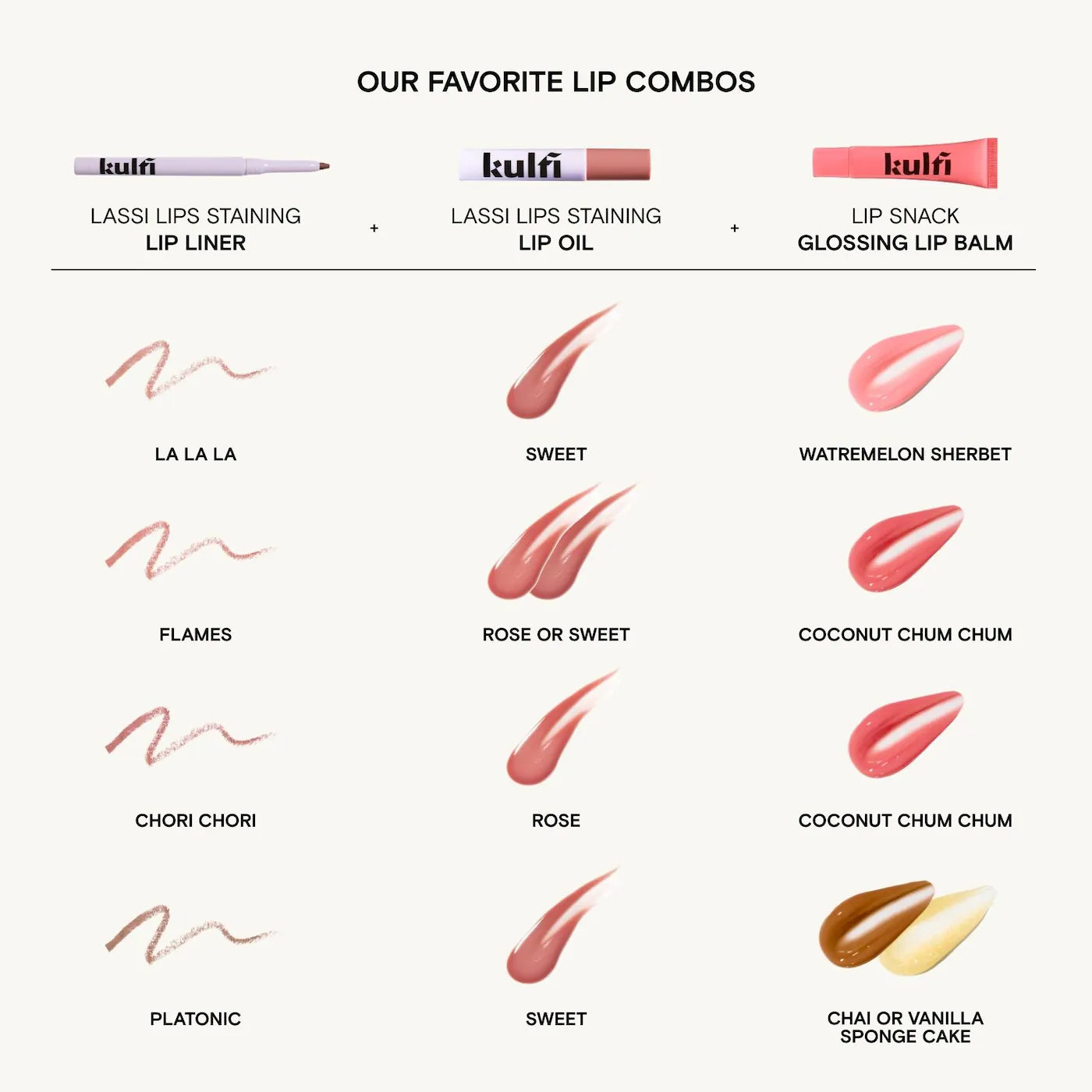 *PREORDEN: Lassi Lips Staining Lip Liner - Kulfi / Làpiz delineador de labios