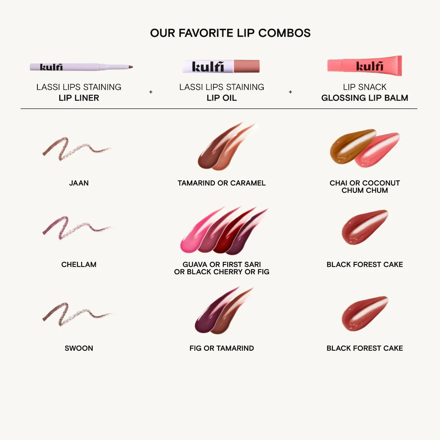 *PREORDEN: Lassi Lips Staining Lip Liner - Kulfi / Làpiz delineador de labios