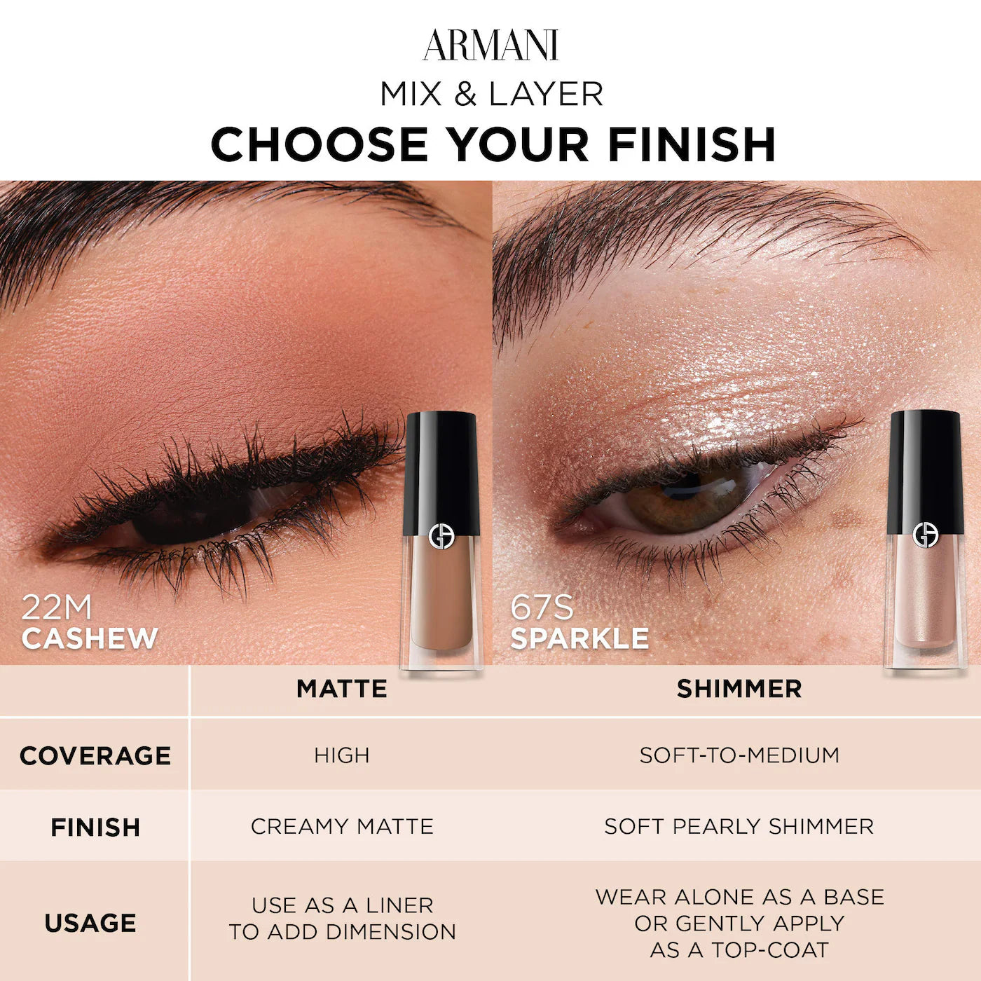 *PREORDEN: Eye Tint Long-Lasting Liquid Eyeshadow - Armani Beauty / Sombra de ojos liquida