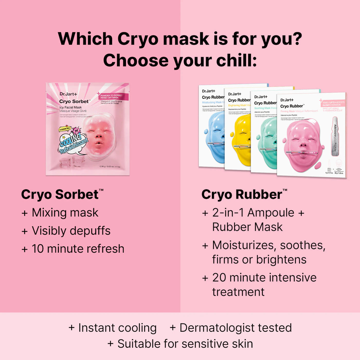 *PREORDEN: Cryo Sorbet Icy Facial Mask to Visibly Depuff - Dr. Jart+ / Mascarilla facial
