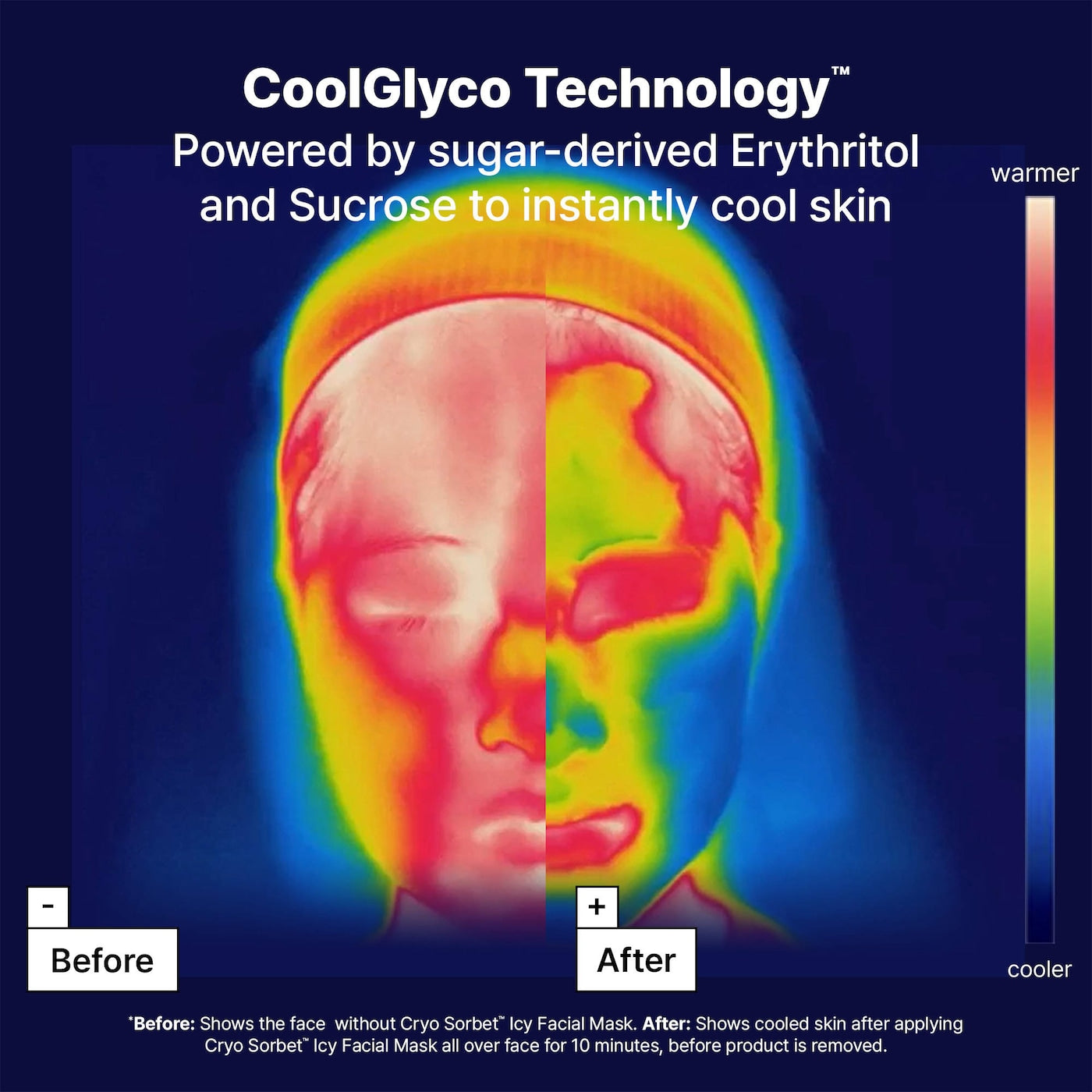 *PREORDEN: Cryo Sorbet Icy Facial Mask to Visibly Depuff - Dr. Jart+ / Mascarilla facial