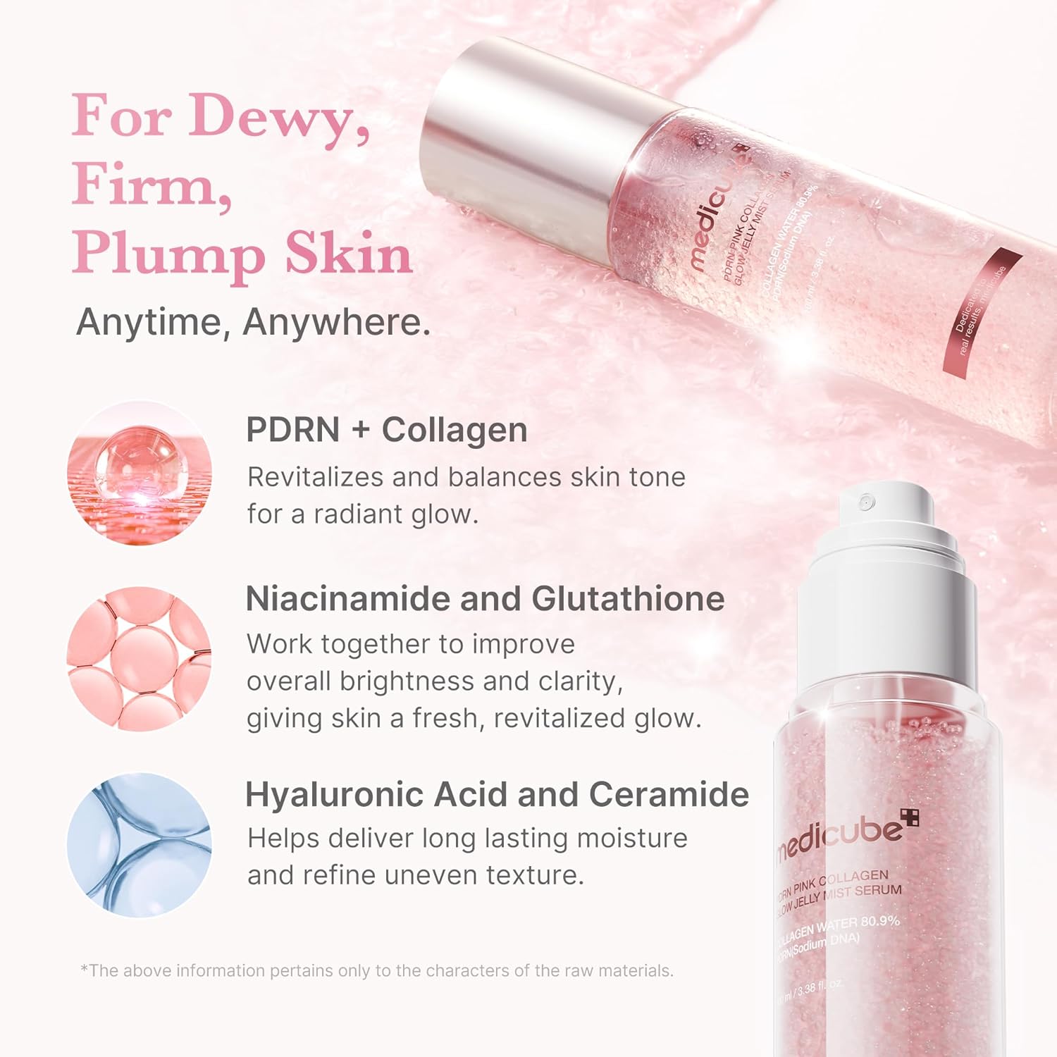 PDRN Pink Collagen Glow Jelly Mist Serum - Medicube / Suero de PDRN