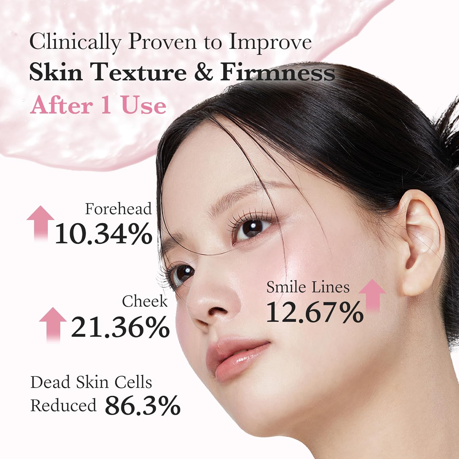 PDRN Pink Collagen Glow Jelly Mist Serum - Medicube / Suero de PDRN