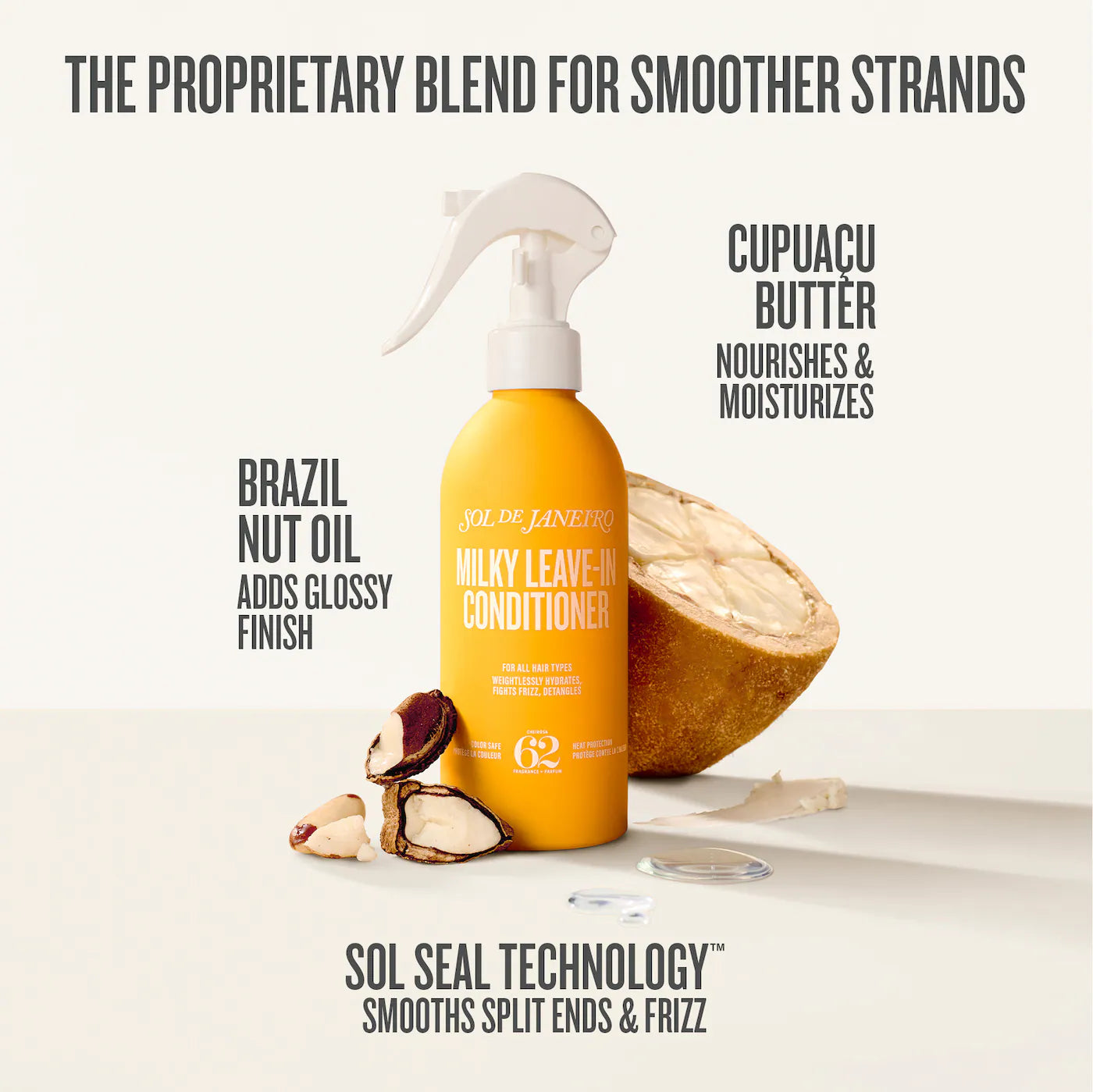 *PREORDEN: Milky Leave-In Conditioning Spray for Smoothing Split Ends and Frizz - Sol de Janeiro / Spray acondicionador sin enjuague puntas abiertas y el frizz