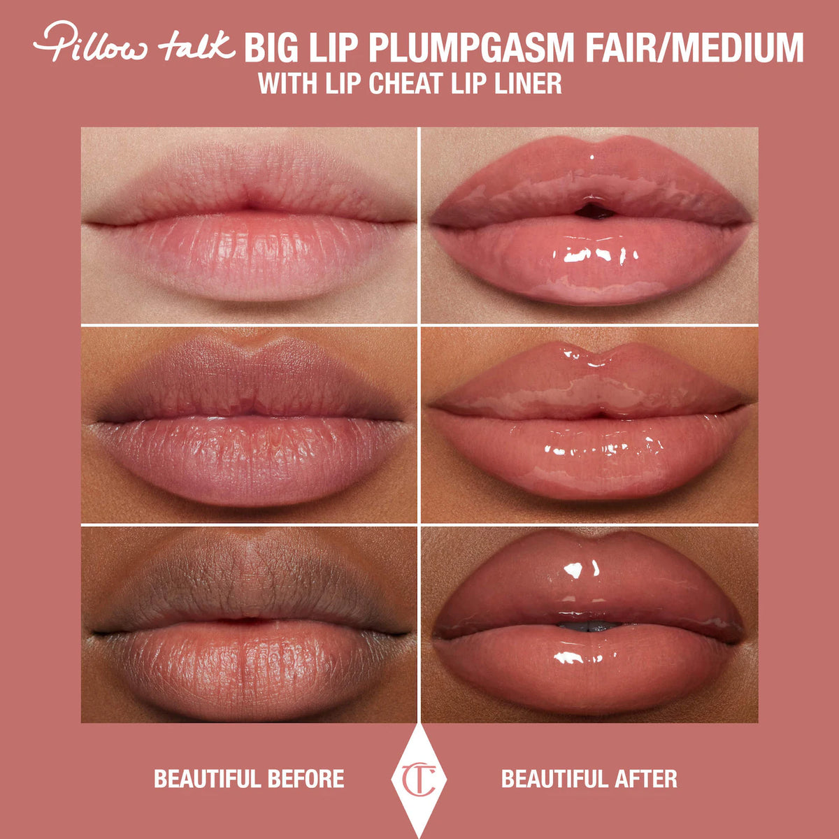 *PREORDEN: Mini Big Lip Plumpgasm Plumping Lip Gloss Trio Makeup Gift Set - Charlotte Tilbury / Set de brillos labiales